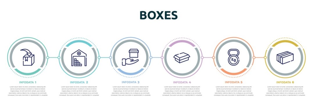 boxes concept infographic design template. included put in box, stack in deposite, delivery in hand, cardboard box without a lid, weight tool, cardboard box with packing tape icons and 6 option or