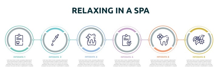 relaxing in a spa concept infographic design template. included dental record, medicine dropper, whitening, stais, trebol, flower therapy icons and 6 option or steps.