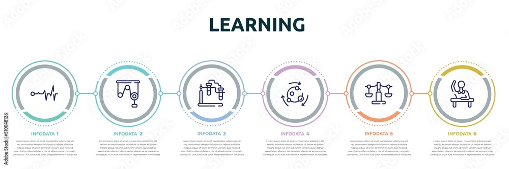 Wall mural learning concept infographic design template. included life line, pulley, experimentation, metabolis