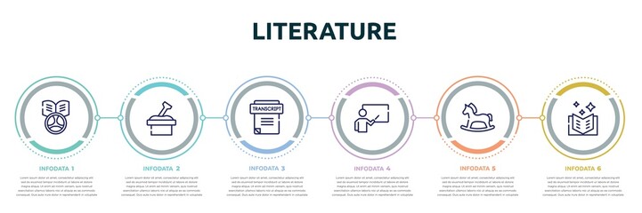 literature concept infographic design template. included driving school, sandbox, transcript, educator, hobby horse, book of fairy tales icons and 6 option or steps.