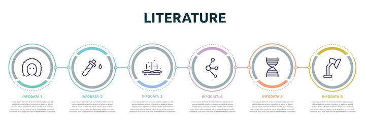 literature concept infographic design template. included newton, blood test, tale, molecules, dna structure, adjustable lamp icons and 6 option or steps.