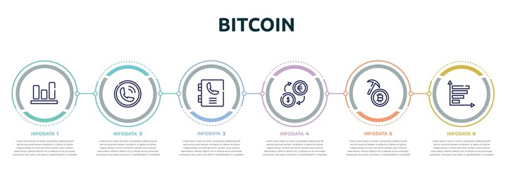 bitcoin concept infographic design template. included bar graphic, calling, phonebook, money exchange, bitcoin mining, bar graph icons and 6 option or steps.