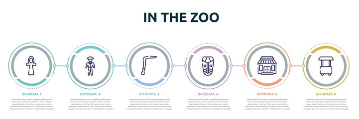 in the zoo concept infographic design template. included ankh, trainer, scythe, african mask, gift shop, food cart icons and 6 option or steps.