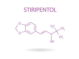 Medications for the treatment of epilepsy,stiripentol