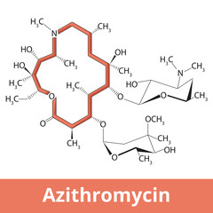 Chemical structure of azithromycin.	It is an antibiotic medication used for the treatment of bacterial infections. This includes middle ear infections, strep throat, pneumonia, traveler's diarrhea.