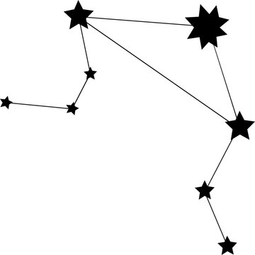 Libra zodiac constellation