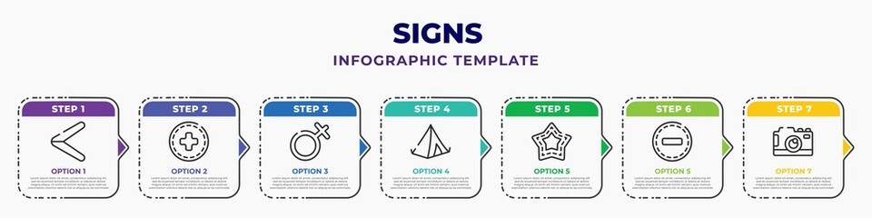 signs infographic design template with is less than, positive, femenine, tent, favourite star, minus, camera icons. can be used for web, banner, info graph.