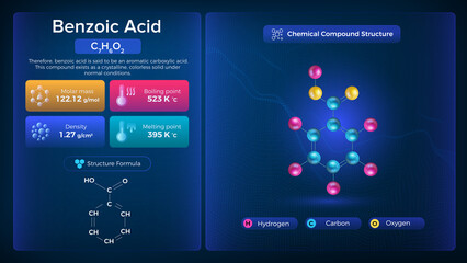 Benzoic Acid Properties and Chemical Compound Structure - Vector Design