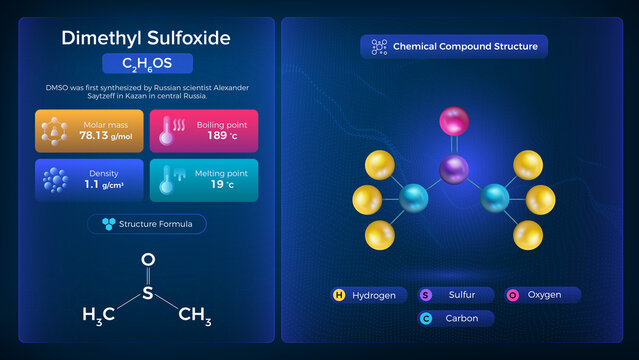 Dimethyl Sulfoxide Properties and Chemical Compound Structure -  Vector Design