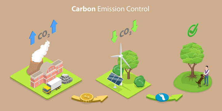 3D Isometric Flat Vector Conceptual Illustration of Carbon Emission Control, CO2 Reduction