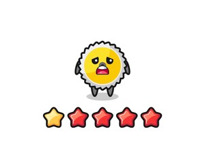 the illustration of customer bad rating, saw blade cute character with 1 star