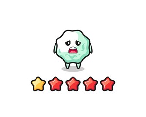 the illustration of customer bad rating, chewing gum cute character with 1 star