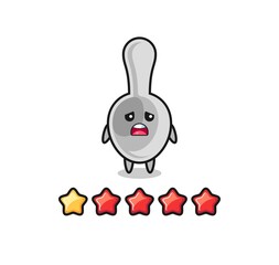 the illustration of customer bad rating, spoon cute character with 1 star