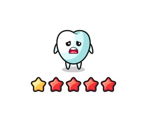 the illustration of customer bad rating, tooth cute character with 1 star