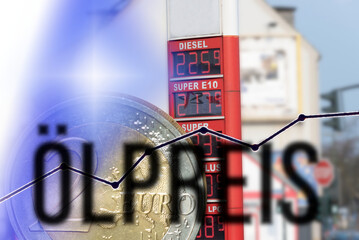 Eine Tankstelle, Euro Münze und steigende Preise für Öl