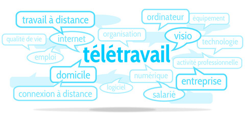 Nuage de Mots Télétravail v10