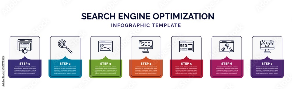 Poster infographic template with icons and 7 options or steps. infographic for search engine optimization c