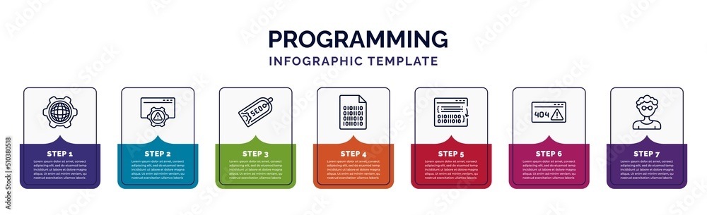 Poster infographic template with icons and 7 options or steps. infographic for programming concept. include