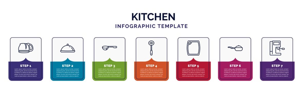 infographic template with icons and 7 options or steps. infographic for kitchen concept. included coffee pot, platter, scoop, skimmer, cutting board, stew pot, coffee hine icons.