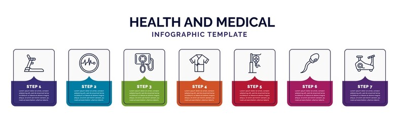 infographic template with icons and 7 options or steps. infographic for health and medical concept. included treadmill, pulse, blood pressure gauge, patient robe, saline, sperm, stationary bike - obrazy, fototapety, plakaty