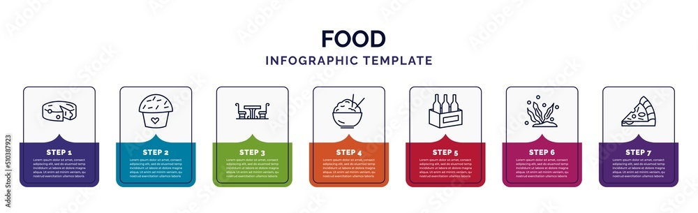 Wall mural infographic template with icons and 7 options or steps. infographic for food concept. included cheese wedge, romantic muffin, bistro, rice bowl, wine bottles in a box, sea life, pizza slice cut