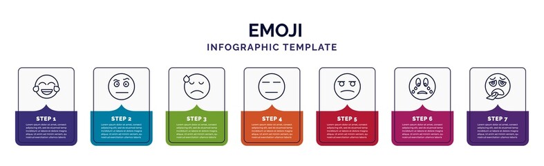infographic template with icons and 7 options or steps. infographic for emoji concept. included laugh emoji, suspect emoji, dissapointment expressionless suspicious crying exhausted icons. - obrazy, fototapety, plakaty
