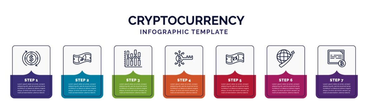 infographic template with icons and 7 options or steps. infographic for cryptocurrency concept. included dollar reload, yen, stocks, crypto key, real, economy, bonds icons.