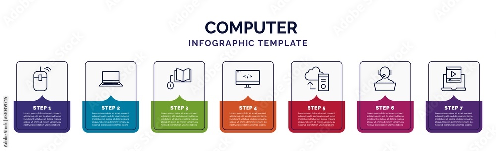 Poster infographic template with icons and 7 options or steps. infographic for computer concept. included c