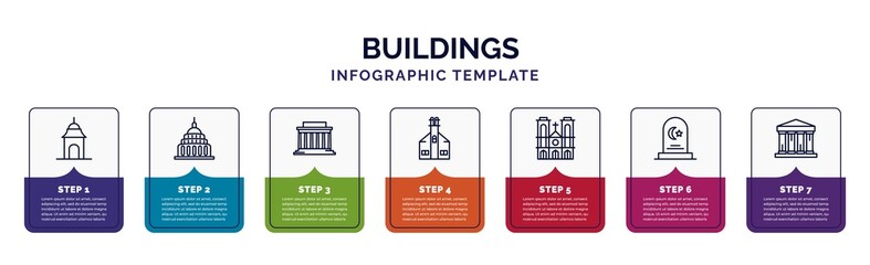 infographic template with icons and 7 options or steps. infographic for buildings concept. included hindu temple, capitol building, lincoln memorial, moot hall, notre dame, islamic cemetery, greece - obrazy, fototapety, plakaty