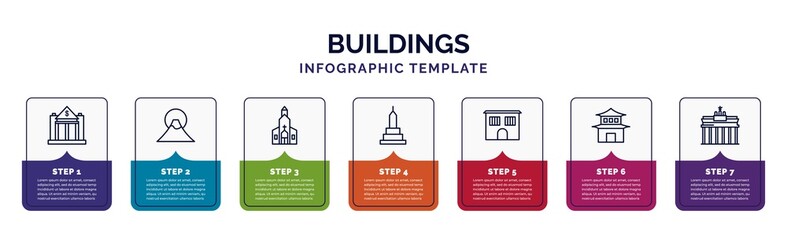 infographic template with icons and 7 options or steps. infographic for buildings concept. included reserve bank, fuji mountain, chuch, buddist cemetery, prison, pagoda, brandenburg gate icons. © IconArt
