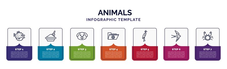 infographic template with icons and 7 options or steps. infographic for animals concept. included blowfish, litter box, dog head, medic folder, heron, swallow, crab icons.