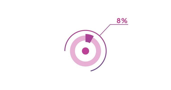 8% circle diagrams Infographics animation design, 8 Percentage ready to use for web design