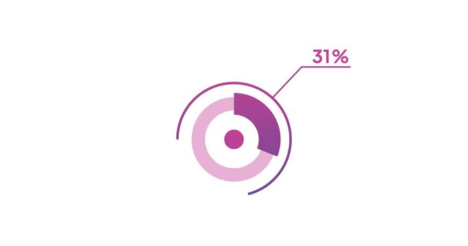 31% circle diagrams Infographics animation design, 31 Percentage ready to use for web design