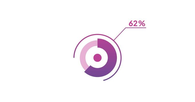 62% circle diagrams Infographics animation design, 62 Percentage ready to use for web design
