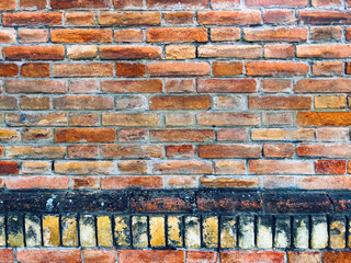 Brick wall background, texture of an old brickwall