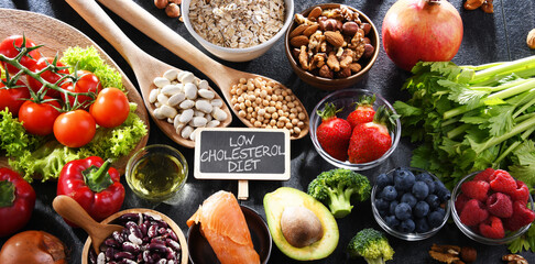 Cholesterol lowering food products