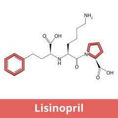 Chemical structure of lisinopril. It is a medication of the angiotensin-converting enzyme (ACE) inhibitor and is used to treat high blood pressure, heart failure, and after heart attacks.