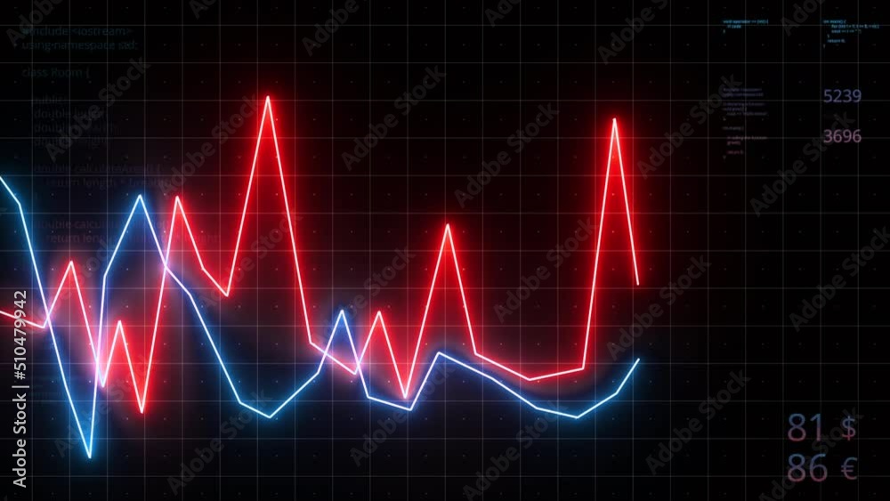 Poster moving lines charts with business numbers. motion. neon chart lines with statistical summaries in nu