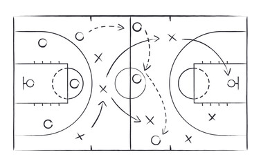 Basketball strategy field, game tactic chalkboard template. Hand drawn basketball game scheme, learning board, sport plan vector illustration