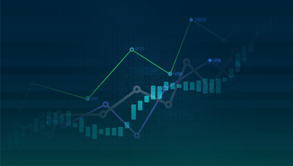 Financial chart with uptrend line graphs and candlesticks