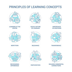 Principles of learning turquoise concept icons set. Healthy environment idea thin line color illustrations. Isolated symbols. Editable stroke. Roboto-Medium, Myriad Pro-Bold fonts used