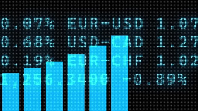 Currency prices scrolling across digital board