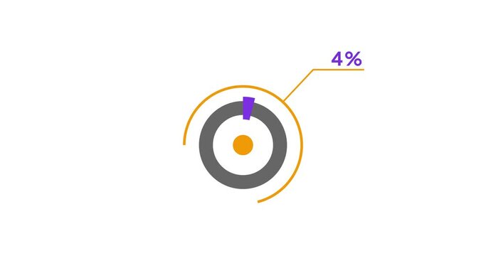 4% circle diagrams Infographics animation design, 4 Percentage pie charts