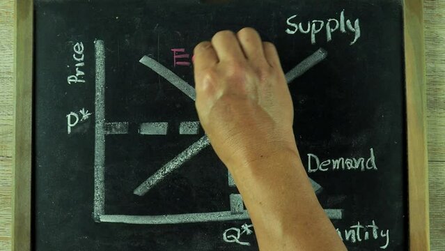 Man is writing demand and supply graph on blackboard , in studio Chiangmai Thailand.