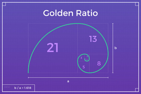 Golden ratio blueprint. Fibonacci sequence represented as Fibonacci spiral on a grid document vector illustration