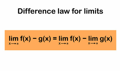Difference law for limits in mathematics