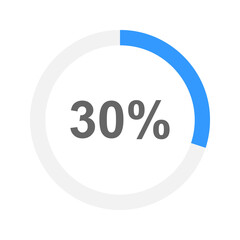 Round loading bar filled on 30 percent. Progress, waiting, transfer, buffering, downloading or battery charging icon. Infographic element for web site or mobile app interface. Vector flat illustration