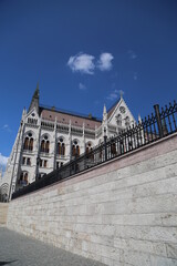 ハンガリー旅行記