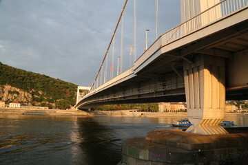 ハンガリー旅行