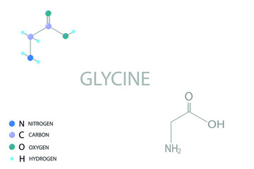 Glycine molecular skeletal 3D chemical formula.	